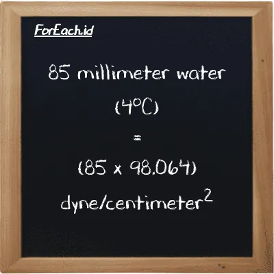 85 millimeter water (4<sup>o</sup>C) is equivalent to 8335.4 dyne/centimeter<sup>2</sup> (85 mmH2O is equivalent to 8335.4 dyn/cm<sup>2</sup>)